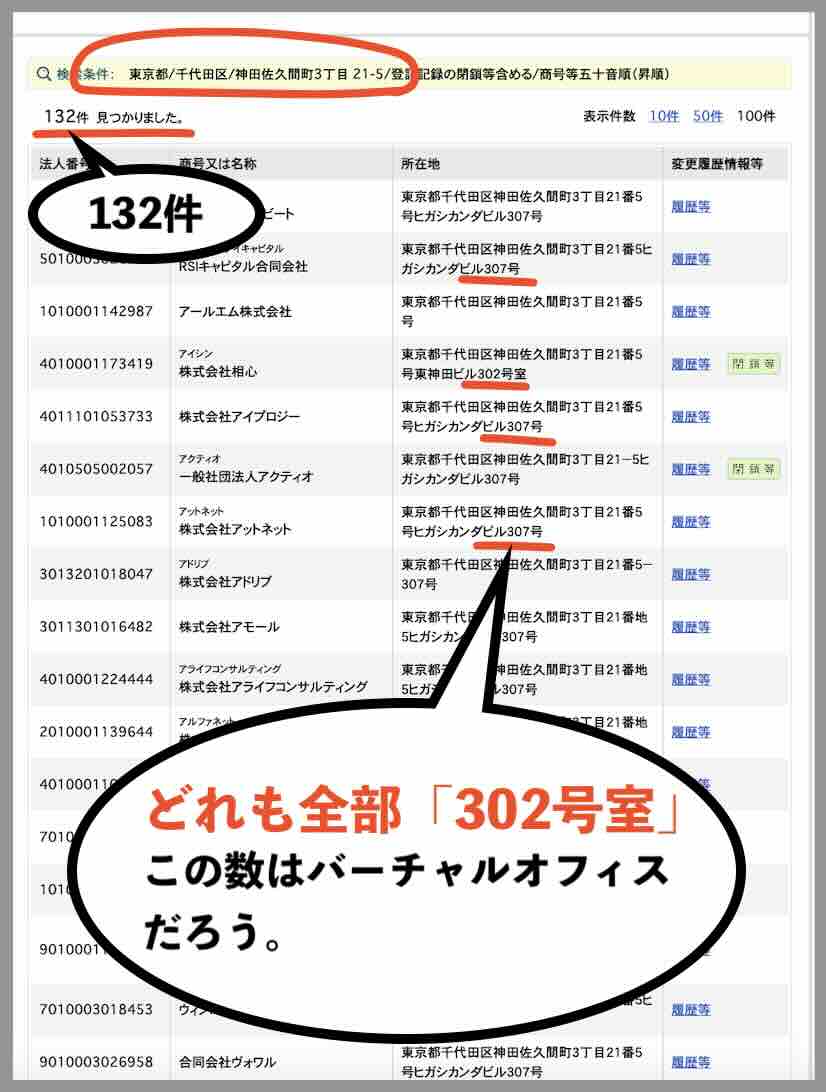 競艇スターライトの住所を国税庁サイトで検索